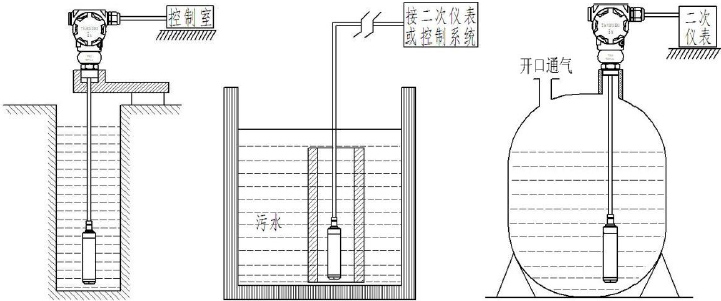 PCM260液位变送器 PCM260液位变送器