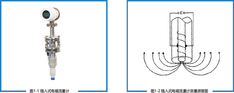 LDC插入式电磁流量计 LDC插入式电磁流量计